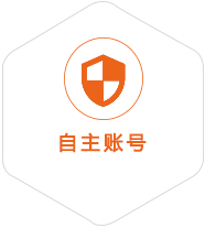 代县到葡萄牙国际快递